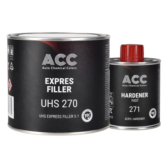Швидковисихаючий акриловий грунт 2K ACC 270 UHS Express Filler 5:1 білий 0,4л + Затвердник ACC 271 0,08 л